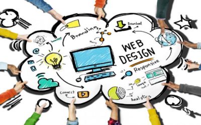 Pros of a Custom Website Design in Atlanta, GA, for a Restaurant Business